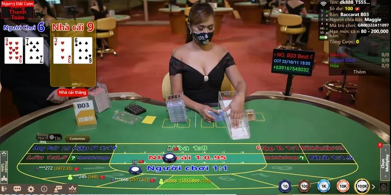 Người chơi cần có kế hoạch chơi Baccarat trực tuyến cụ thể