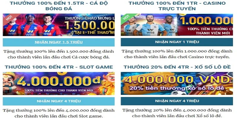 Quy định quan trọng khi tham gia