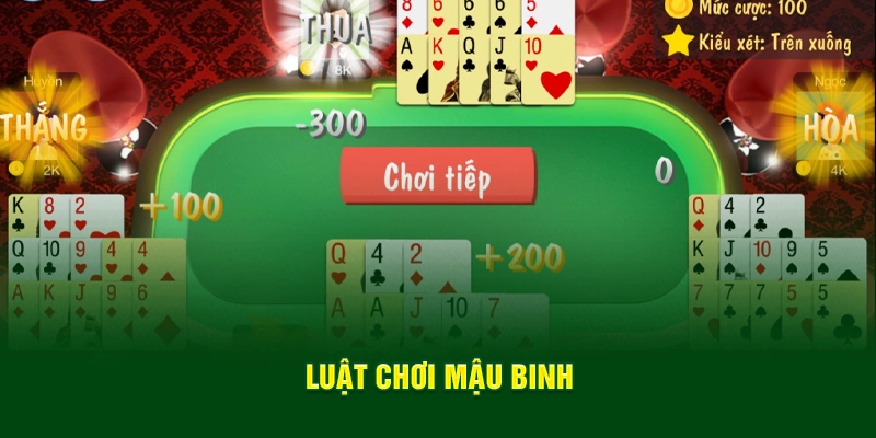 Luật chơi và cách tính điểm khi chơi